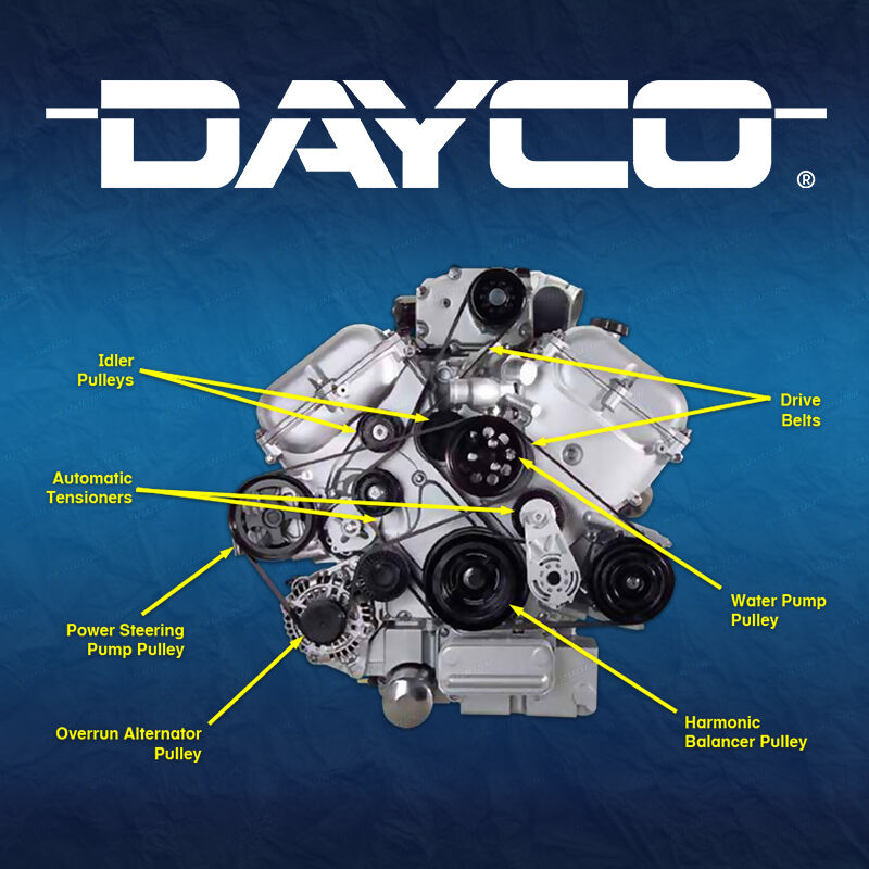 Dayco Thermostat Housing Type for 
