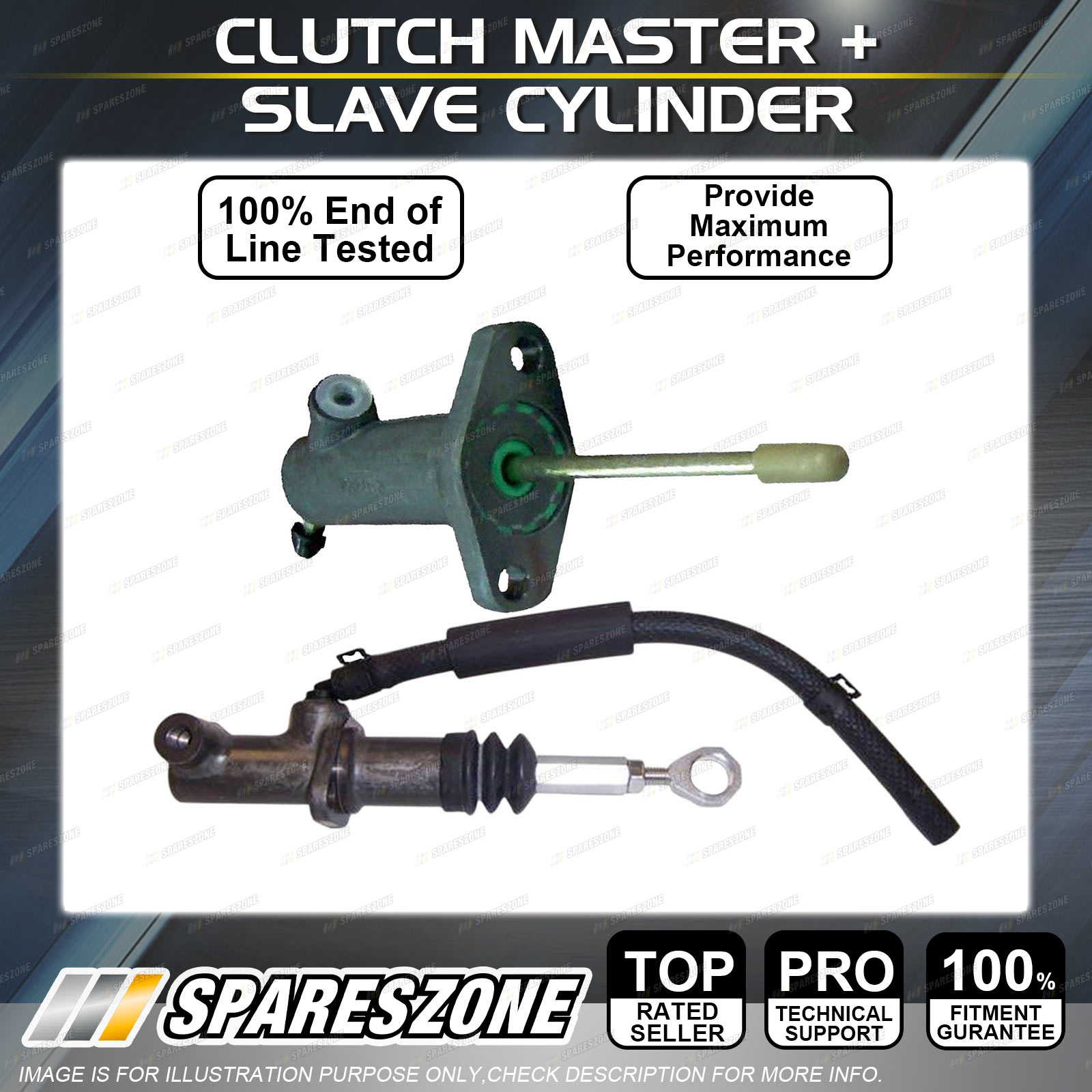 Clutch Master + Slave Cylinder for Holden Commodore VU VT VX V6 19972002 eBay