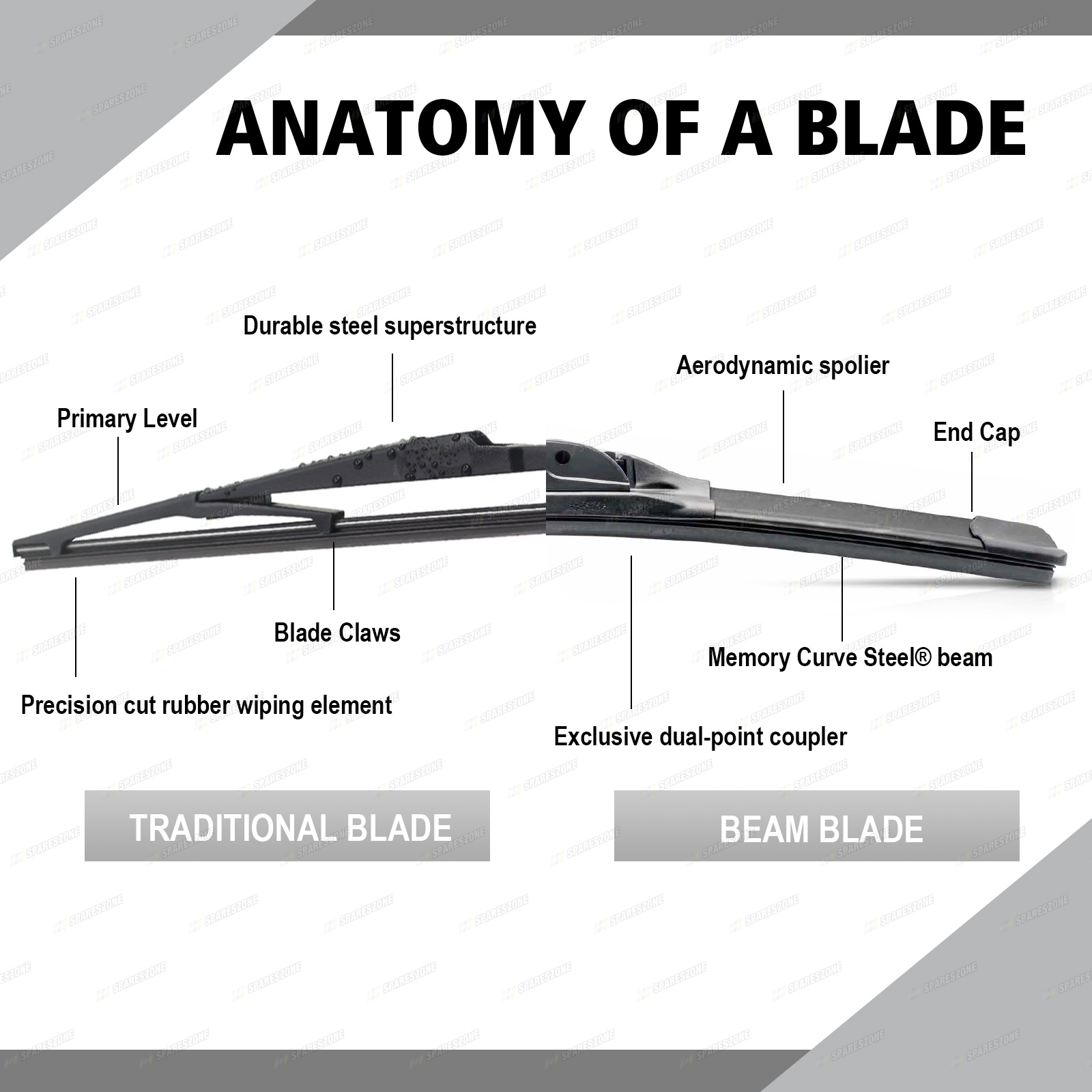 Pair Front Trico Tech Beam Wiper Blades for Toyota Landcruiser 100 200 Series eBay