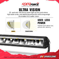 4X4FORCE 50 Inch Modular Slim Light Bar Adjustable LED Driving 4WD Offroad Lamp