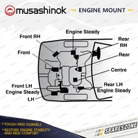 Musashinok Full Engine Mount Kit for Toyota Camry ACV36R 2.4L 2AZFE 02-06 Auto