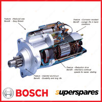 Bosch Starter Motor for Audi A1 8X1 8XA 8XF 8XK A3 8P1 8P7 8PA TT 8J3 8J9 04-15