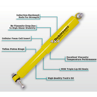 1x Front Dobinsons Heavy Duty Steering Damper for Ford Maverick Y60 1888-1994