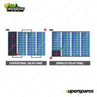 Ironman 4x4 110W Semi Flexible Solar Panel With Wired Connectors ISOLAR110WF