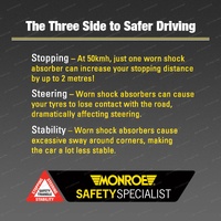 Front Lowered Monroe Shock Absorbers King Springs for Nissan Skyline R31 6/86-90