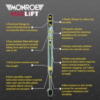 1 Pc Monroe Max Lift Tailgate Gas Strut for Canopy Crown Fibreglass -on