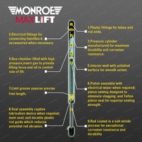 Boot Lid Monroe Max Lift Gas Strut for BMW 5 Series E39 520i 523i 525i 528i 540i