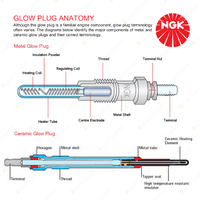 NGK Glow Plug for Toyota 4 Runner Blizzard LD10RV Dyna 150 LY60R 4Cyl 1982-1988