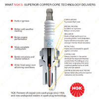 NGK Spark Plug B6HS for Citroen ID 19 21 F SEDAN WAGON CONVERT 1956-1972