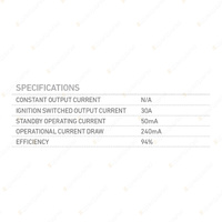 Projecta 24V to 12V 30Amp Voltage Reducer for Powering 12V Accessories