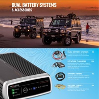 Projecta 12 Volt 24V Dual Battery Monitor Volt Meter Caravan Premium Quality