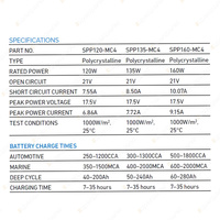 Projecta Polycrystalline 12 Volt 120W Portable Folding Solar Panel