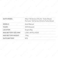 Projecta Heavy-Duty Dual Battery Tray for Toyota Hilux Fortuner 126 Series 2.8L