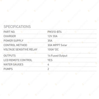 Projecta Power Management System with 4 inch Bluetooth LCD Touch Screen