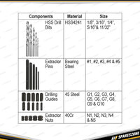 25 Pcs of PK Tool Screw Extractor Drill & Guide Set - HSS Drill Bits