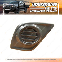 Right Fog Light Cover for Toyota Hilux TGN121 KUN16 26 GGN120 GGN125 07/2015-ON