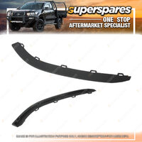 Superspares LH Apron Front Lower End for Volkswagen Golf Gti MK7 07/2013-ONWARDS