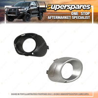 RH Fog Light Cover With Hole for Mitsubishi Outlander ZJ 11/2012-2014