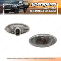 1 Piece of Superspares Guard Repeater for Mazda 2 DY 10/2002-05/2007