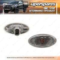 1 Piece of Superspares Guard Repeater for Mazda 3 BK 01/2004-12/2008