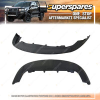 Superspares Front Apron Panel for Volkswagen Jetta 1K 02/2006-07/2011