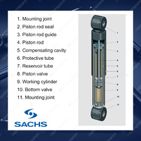 1 x Front Sachs Twin-Tube Steering Damper for Dodge RAM 1500 2500 3500 All 94-08