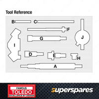 Toledo Injector Pump Timing Tool Kit for Use of timing chains and cylinder head