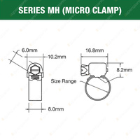 Tridon Perforated Band Micro Hose Clamps 13mm - 25mm Part Stainless Pack of 50