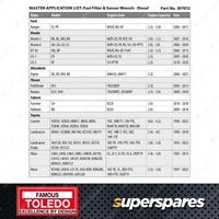 Toledo Fuel Filter & Sensor Wrench - Diesel Features 1/2" Square Drive on Wrench