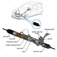 1 x Trupro Front Steering Rack Boot RHS for TOYOTA Prado GRJ150 KDJ150 KDJ155