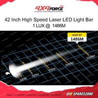 4X4FORCE 42 Inch Double Row Laser Osram LED Light Bar Universal Driving Lamp