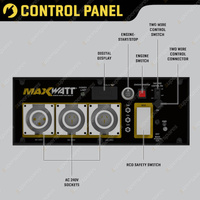 Maxwatt 13.5kVA 11000W Inverter Generator Electric Start with 2 Wire Auto Start