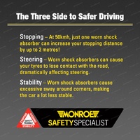 Rear Monroe Original Hyd Shock Absorbers for Benz 200 SERIES 220b 200 200D 230