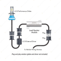 Pair Narva H4 60/55W Load Resistors Modules for LED Globes Wiring Harness Plug