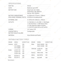 Projecta 12V Portable Power-Hub with 10 Power Outlets 300W Inverter