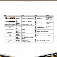 46 Pcs of PK Tool Socket Ratchet Bits Set - 1/4" Dr Star Hex Phillips Pizo Blade