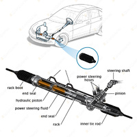2x Steering Rack Boot Kit for HYUNDAI Sonata F21 4cyl 2.0L 11/93-3/01