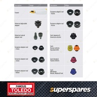 Toledo Coolant Funnel Set Universal - 2L Range 31-45mm Includes 11 Adaptors