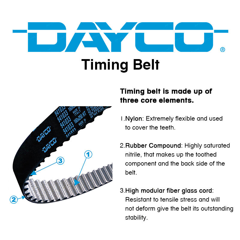 Dayco Injector Pump Timing Belt Kit for Ford Territory SZ 2.7L V6 eBay