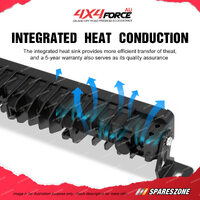 4X4FORCE 40 Inch Modular Slim Light Bar Adjustable LED Driving 4WD Offroad Lamp