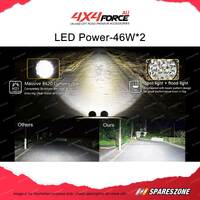 7 Inch LED Round Driving Lights With Brackets Offroad SUV 4x4 Truck Headlights