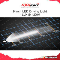 9 Inch Laser LED Round Driving Lights Osram Spot Lights + Wiring Loom Harness