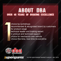 DBA Slotted Rear Disc Brake Rotors for Honda CRV RD RE RM 2.0L 2.2L 2.4L Solid