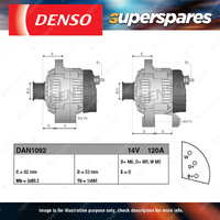 Denso New Alternator 14 Volts 120A Without Belt Pulley - OE Assembly Standards