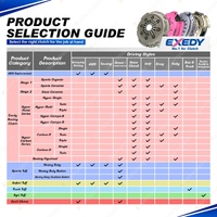Exedy Clutch Kit for Audi A5 Sportback 3.0 TDI 8T 2.0L CCWA V6 24V 2010-2012
