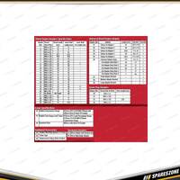 46 Pcs of PK Tool Compression & Leak Tester Master Kit Petrol & Diesel Engine