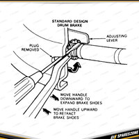 2 Pcs of PK Tool Adjuster Spoon - Adjusting Clearance Between Brake Shoe & Drum