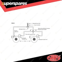 SAAS Boost Controller Adjustable Black Suits Petrol Diesel Turbocharged Engines