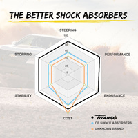 Rear Titan 4X4 Shock Absorbers for Toyota Prado 120 150 Series FJ Cruiser GSJ15