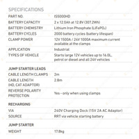 Projecta 12/24V 5000A Intelli-Start Industrial Jump Starter Heavy-Duty
